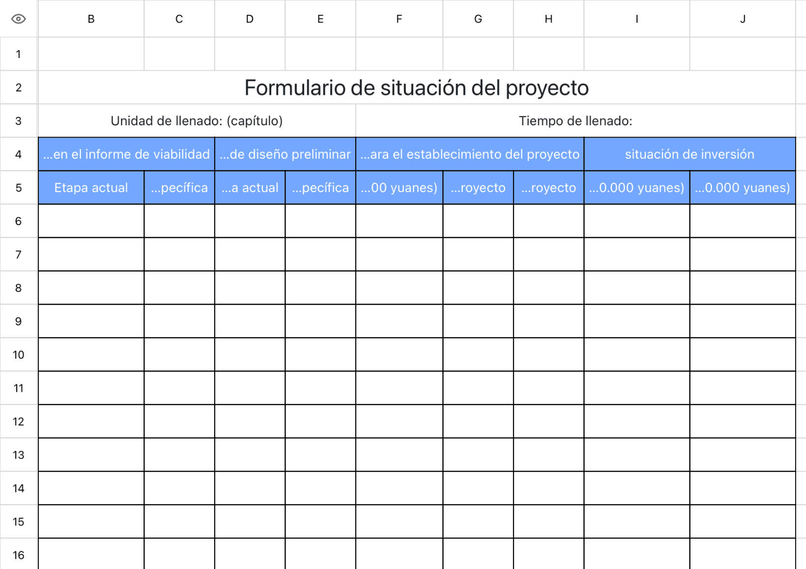 Formulario de situación del proyecto